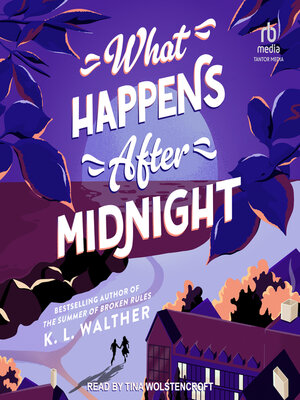 cover image of What Happens After Midnight